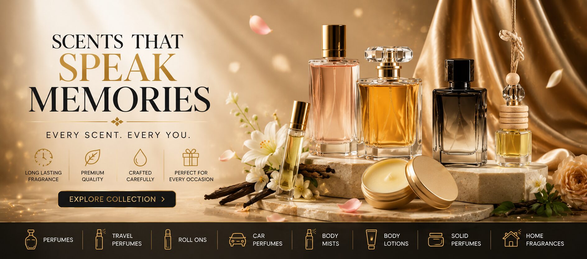Best Online Perfume Brand in India