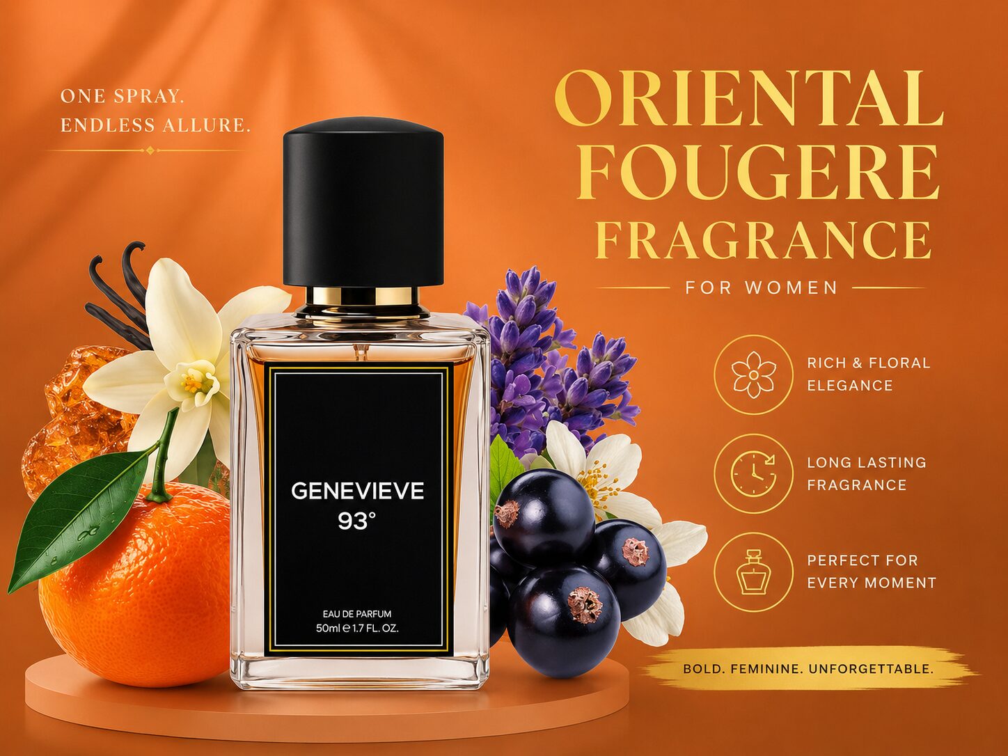 best perfume brand in india