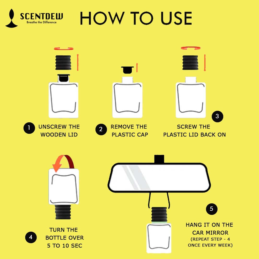 Lemon Car Hanging Perfume by Scentdew