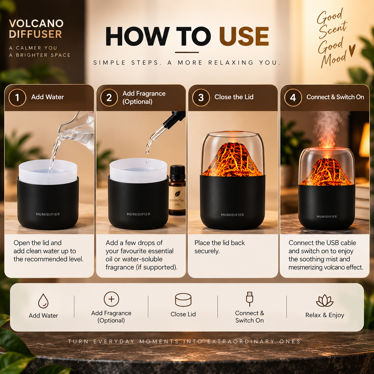 how to use